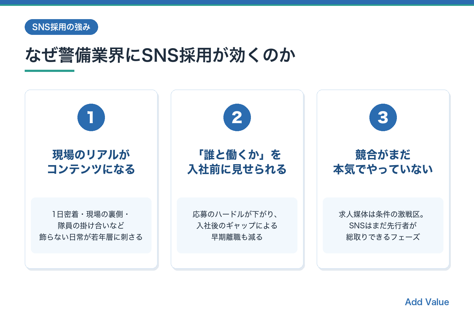 警備業界にSNS採用が効く3つの理由の図解。現場のリアルがコンテンツになる・誰と働くかを入社前に見せられる・競合がまだ本気でやっていない