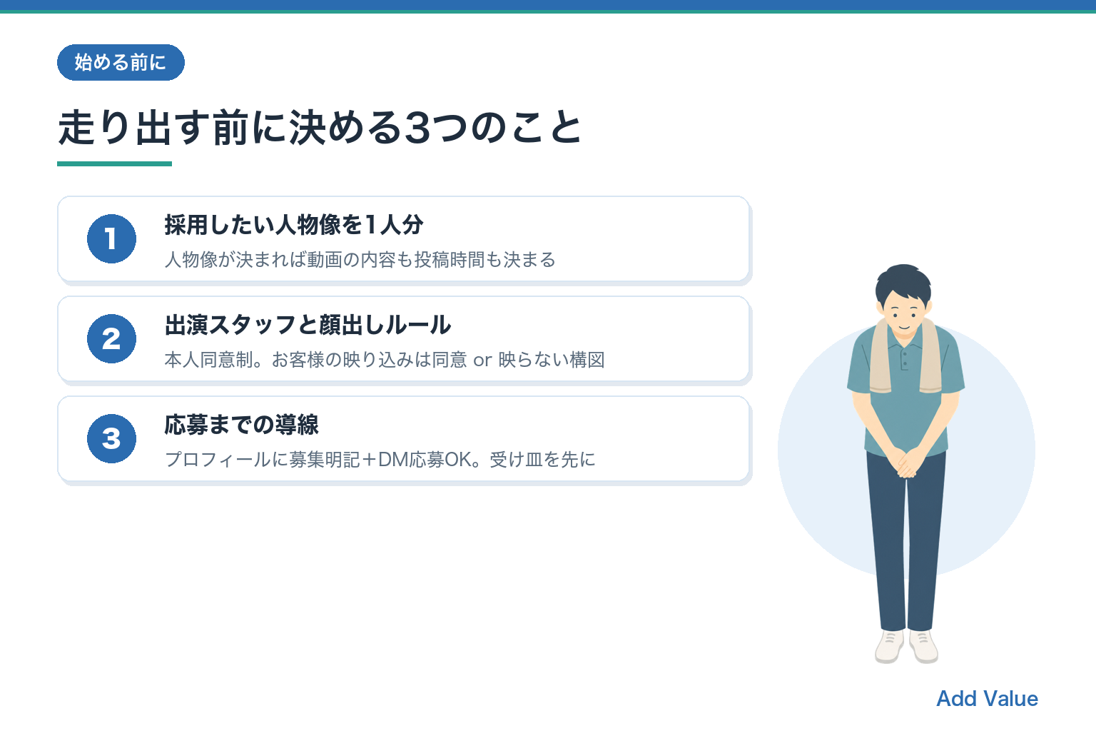 SNS採用を始める前に決める3つのこと（人物像・顔出しルール・応募導線）の図解スライド